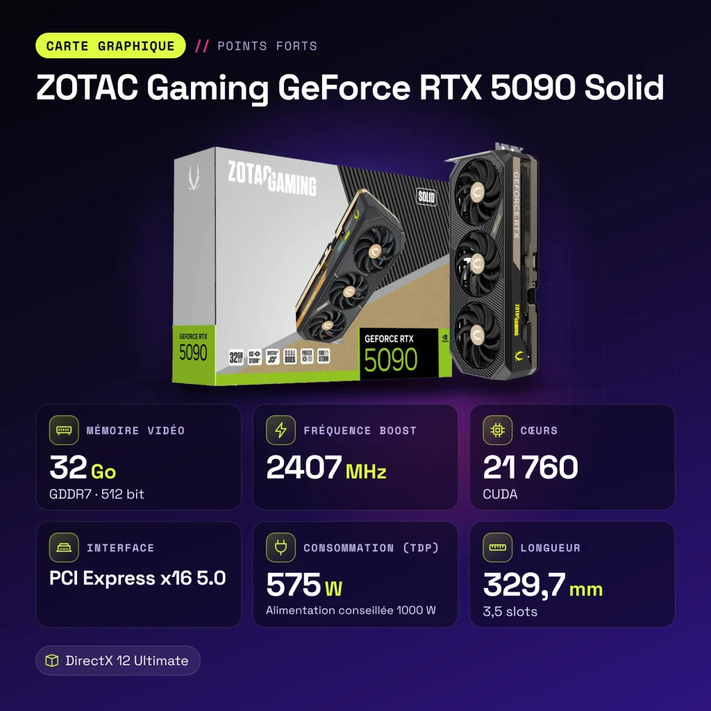 ZOTAC Gaming GeForce RTX 5090 Solid 32 Go GDDR7 Noir - caractéristiques
