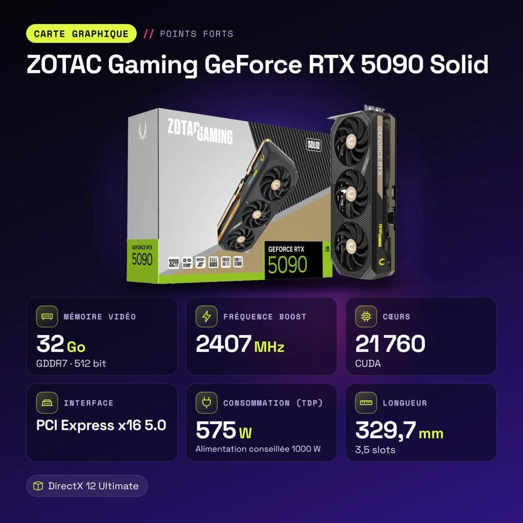 ZOTAC Gaming GeForce RTX 5090 Solid 32 Go GDDR7 Noir - caractéristiques