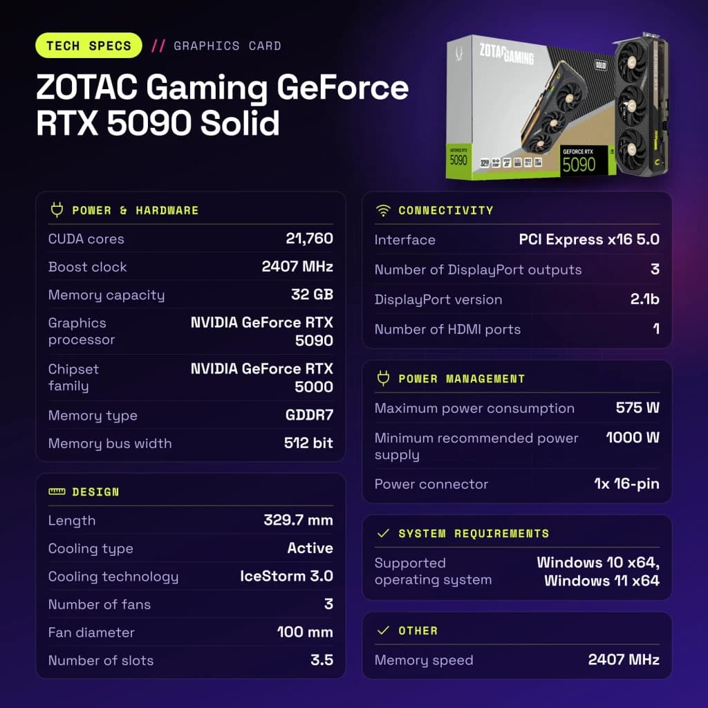 ZOTAC Gaming GeForce RTX 5090 Solid 32 Go GDDR7 Noir - caractéristiques