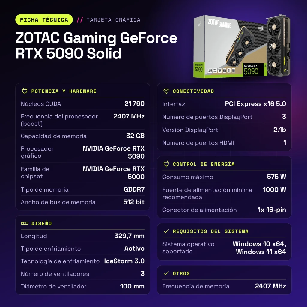 ZOTAC Gaming GeForce RTX 5090 Solid 32GB GDDR7 Negro - características