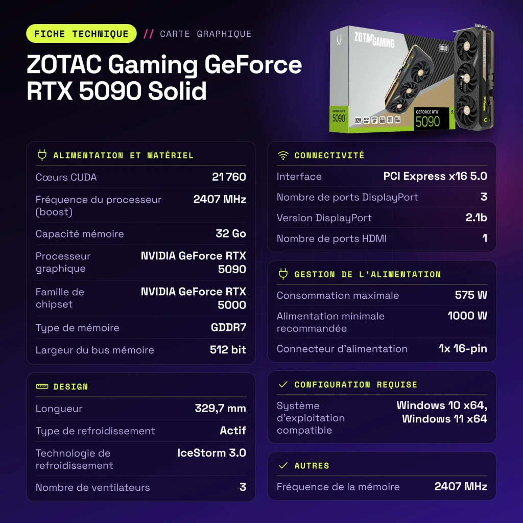 ZOTAC Gaming GeForce RTX 5090 Solid 32 Go GDDR7 Noir - caractéristiques