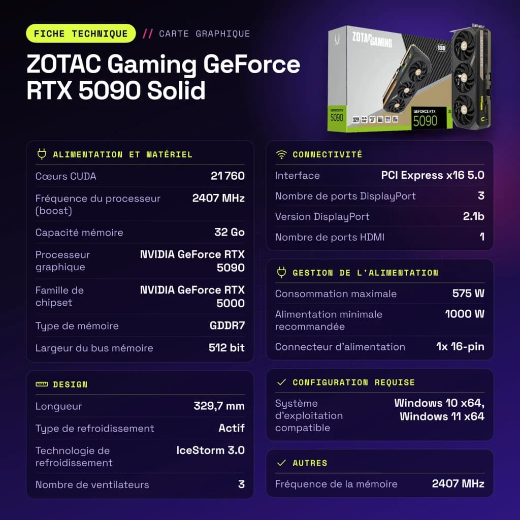 ZOTAC Gaming GeForce RTX 5090 Solid 32 Go GDDR7 Noir - caractéristiques