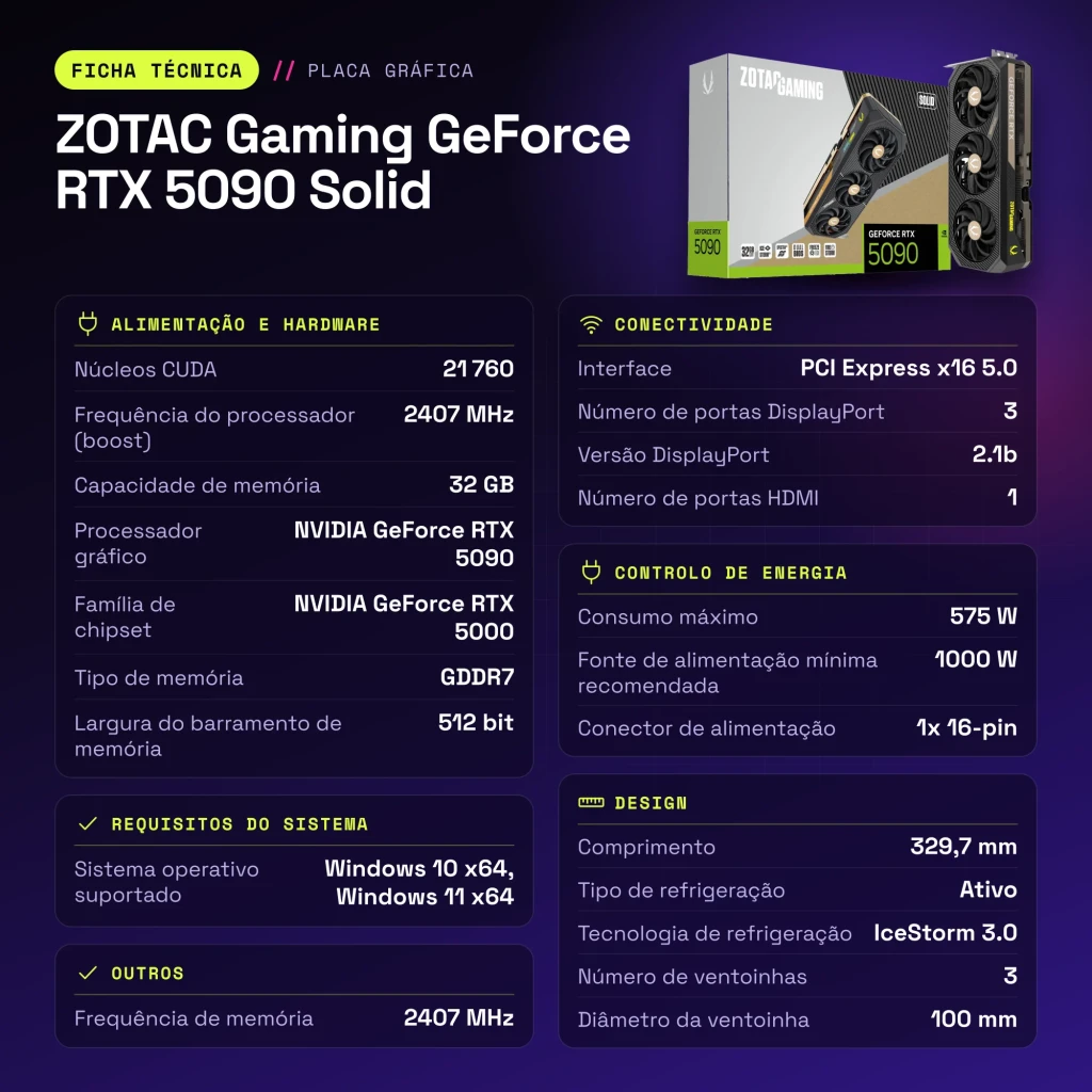 ZOTAC Gaming GeForce RTX 5090 Solid 32GB GDDR7 Preto - características