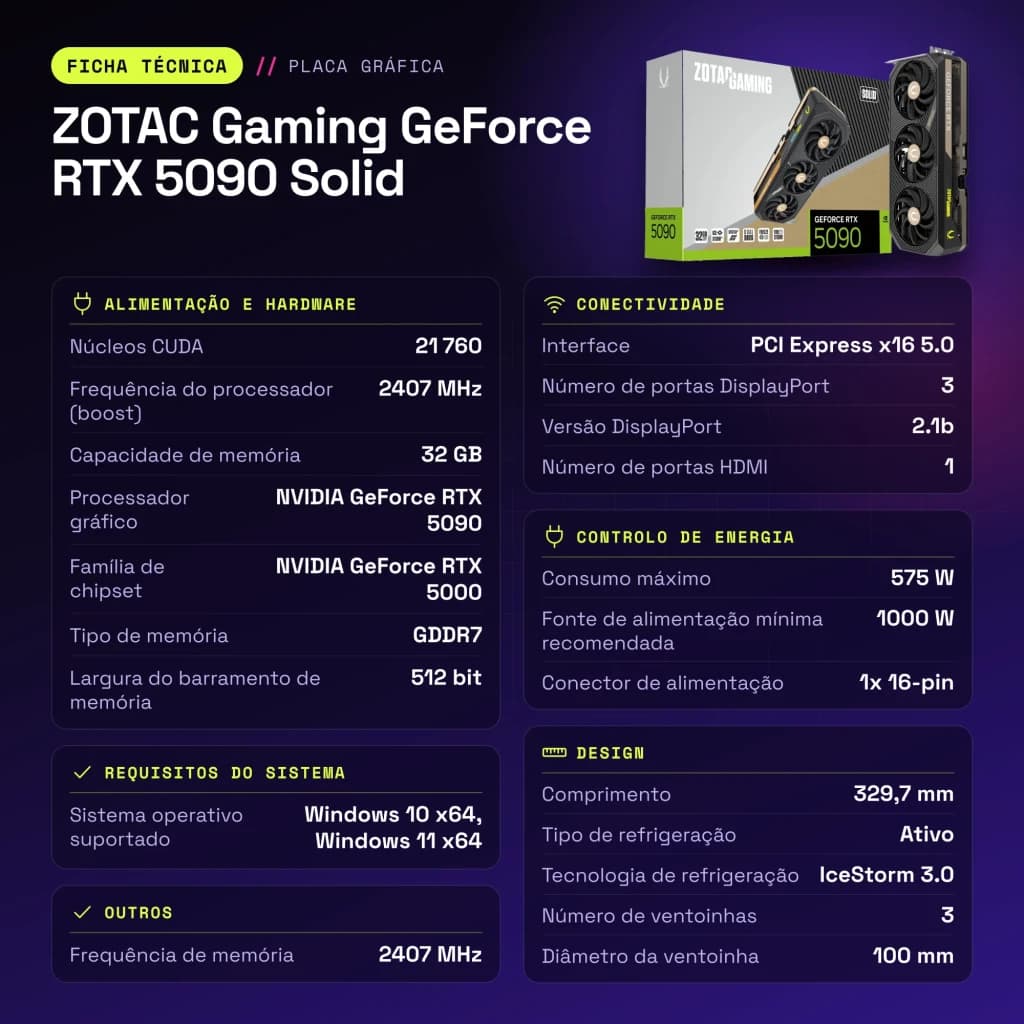 ZOTAC Gaming GeForce RTX 5090 Solid 32 Go GDDR7 Noir - caractéristiques