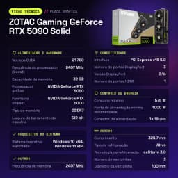 ZOTAC Gaming GeForce RTX 5090 Solid 32 Go GDDR7 Noir - caractéristiques