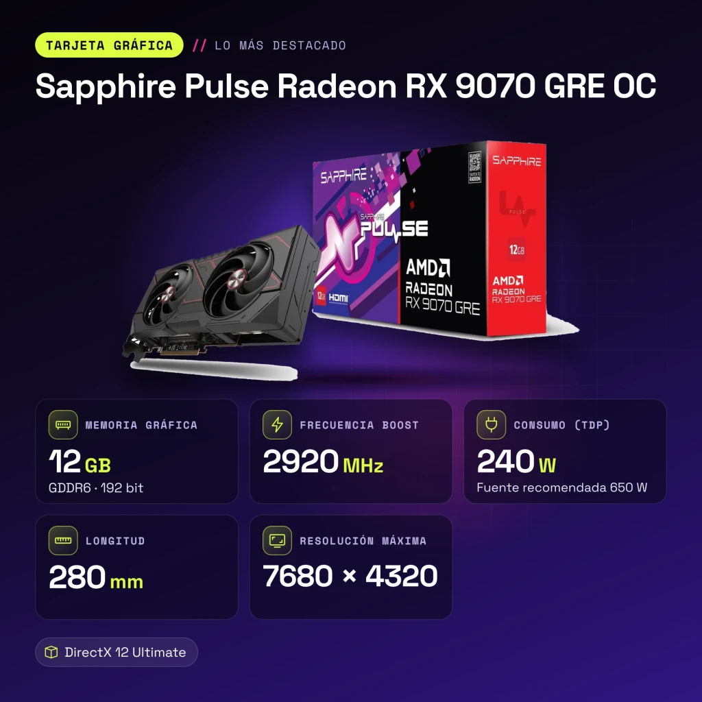 Sapphire Pulse Radeon RX 9070 GRE OC 12GB GDDR6 Negro - características