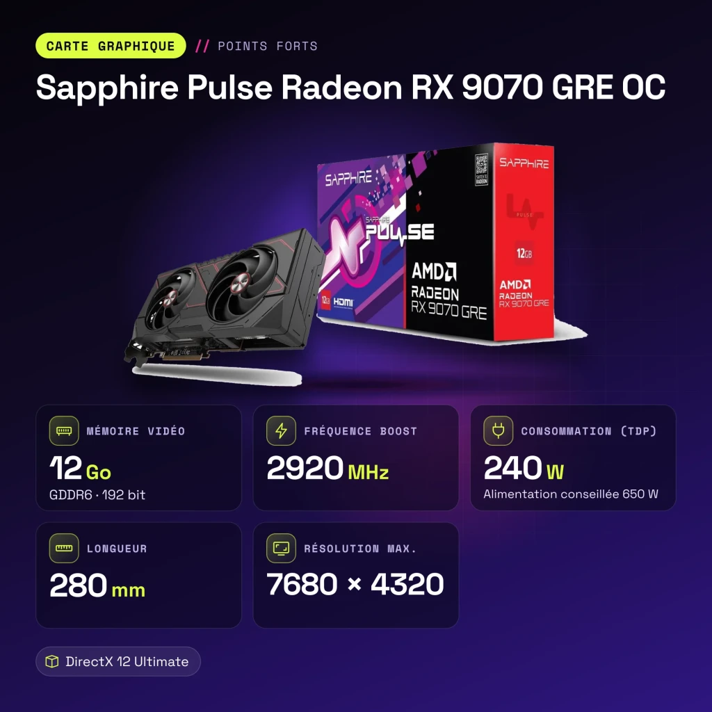 Sapphire Pulse Radeon RX 9070 GRE OC 12GB GDDR6 Negro - características