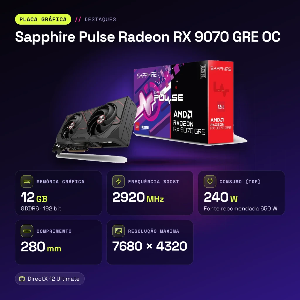 Sapphire Pulse Radeon RX 9070 GRE OC 12GB GDDR6 Negro - características