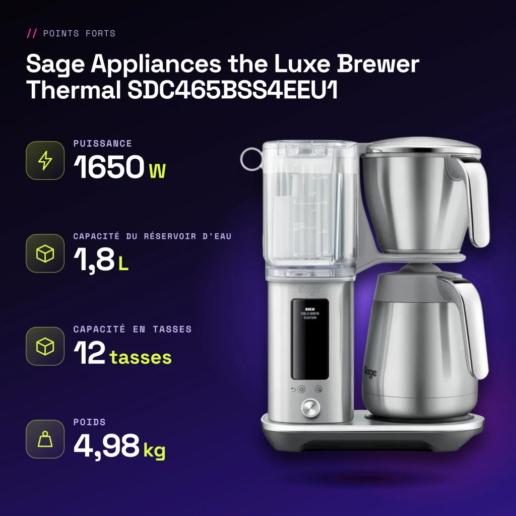 Cafetera de Goteo Sage Appliances the Luxe Brewer Thermal 1,8L 1650W Acero Inoxidable SDC465BSS4EEU1 - características