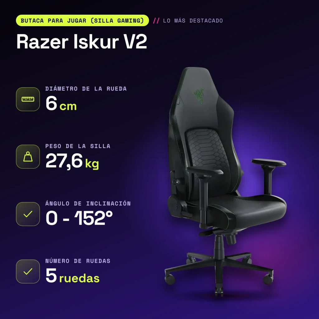 Siège Gaming Razer Iskur V2 Noir/Vert Simili Cuir 4D 136 kg - caractéristiques