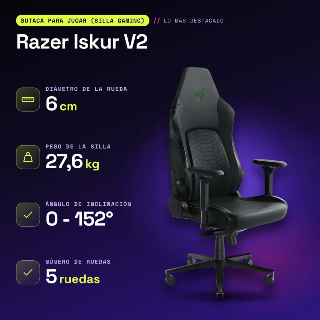 Siège Gaming Razer Iskur V2 Noir/Vert Simili Cuir 4D 136 kg - caractéristiques