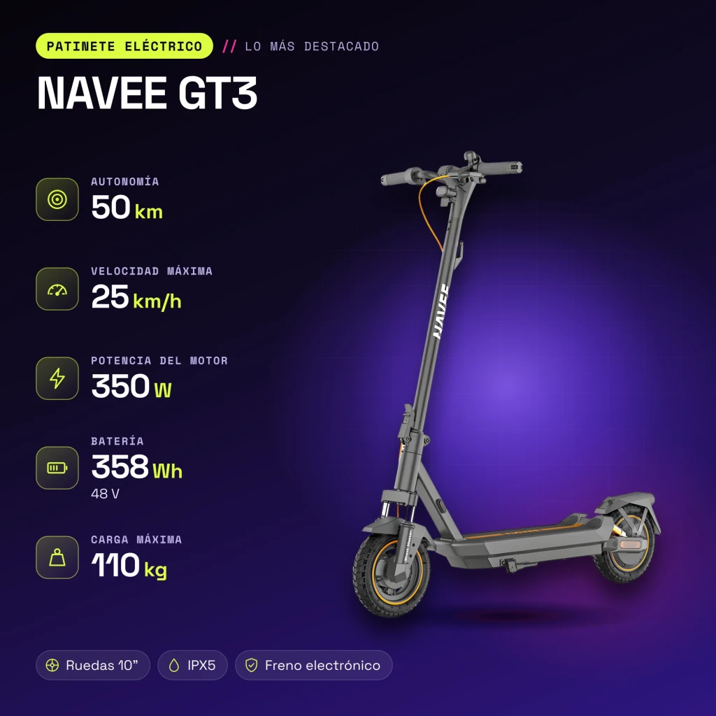 Patinete Eléctrico NAVEE GT3 350W 50km 25km/h 10 pulgadas Negro - características