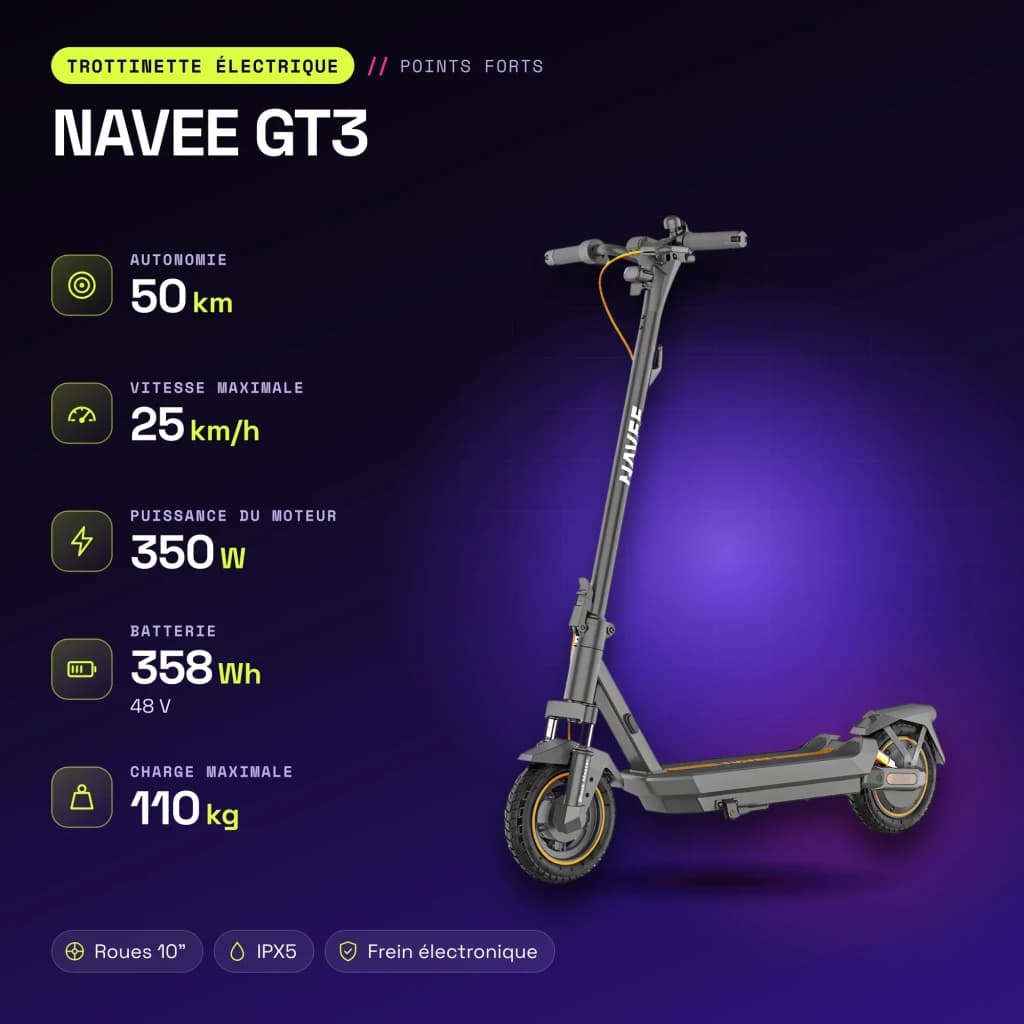 Patinete Eléctrico NAVEE GT3 350W 50km 25km/h 10 pulgadas Negro - características