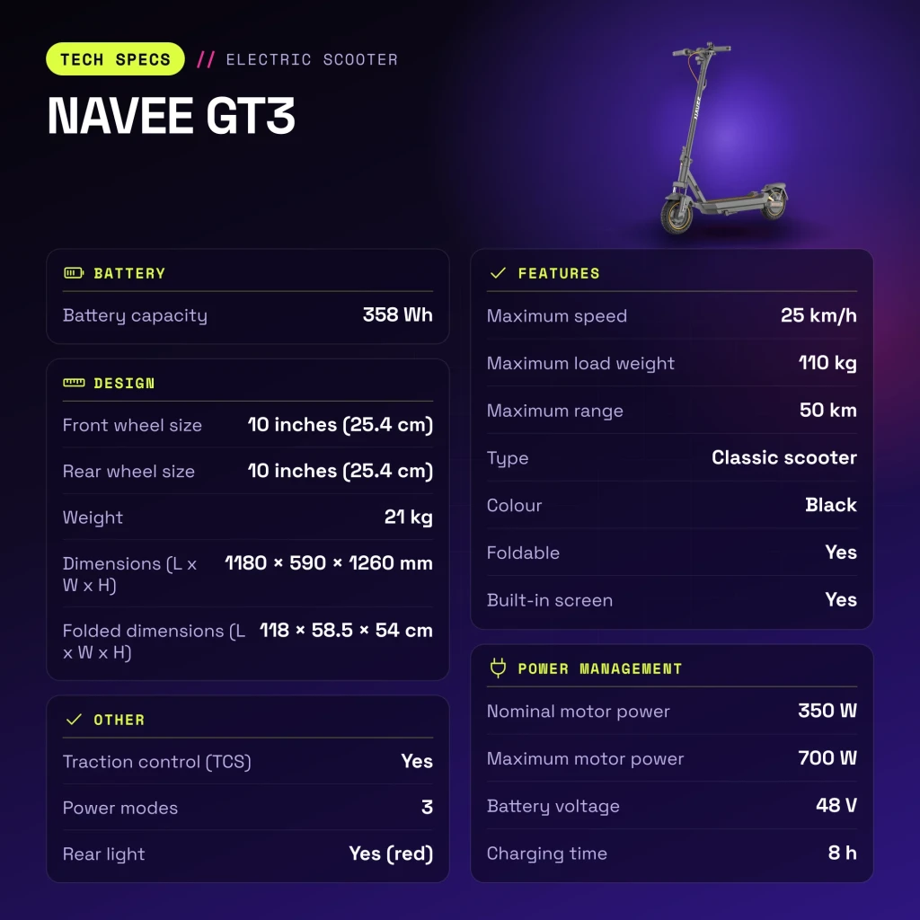 Patinete Eléctrico NAVEE GT3 350W 50km 25km/h 10 pulgadas Negro - características