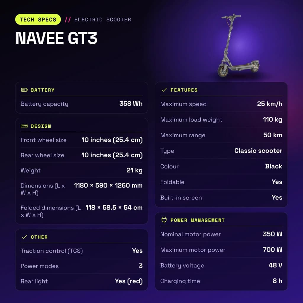 Patinete Eléctrico NAVEE GT3 350W 50km 25km/h 10 pulgadas Negro - características