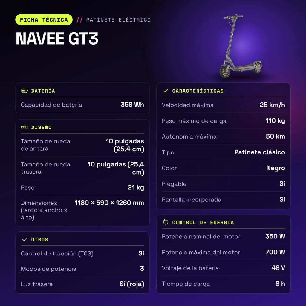Patinete Eléctrico NAVEE GT3 350W 50km 25km/h 10 pulgadas Negro - características