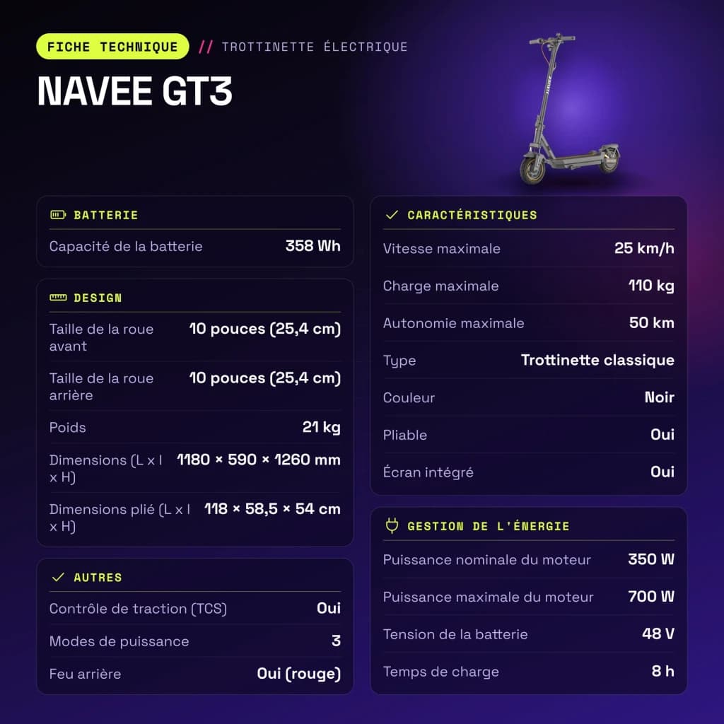 Patinete Eléctrico NAVEE GT3 350W 50km 25km/h 10 pulgadas Negro - características