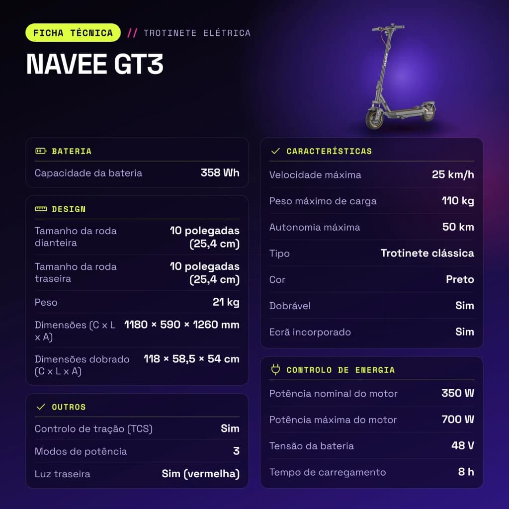 Patinete Eléctrico NAVEE GT3 350W 50km 25km/h 10 pulgadas Negro - características