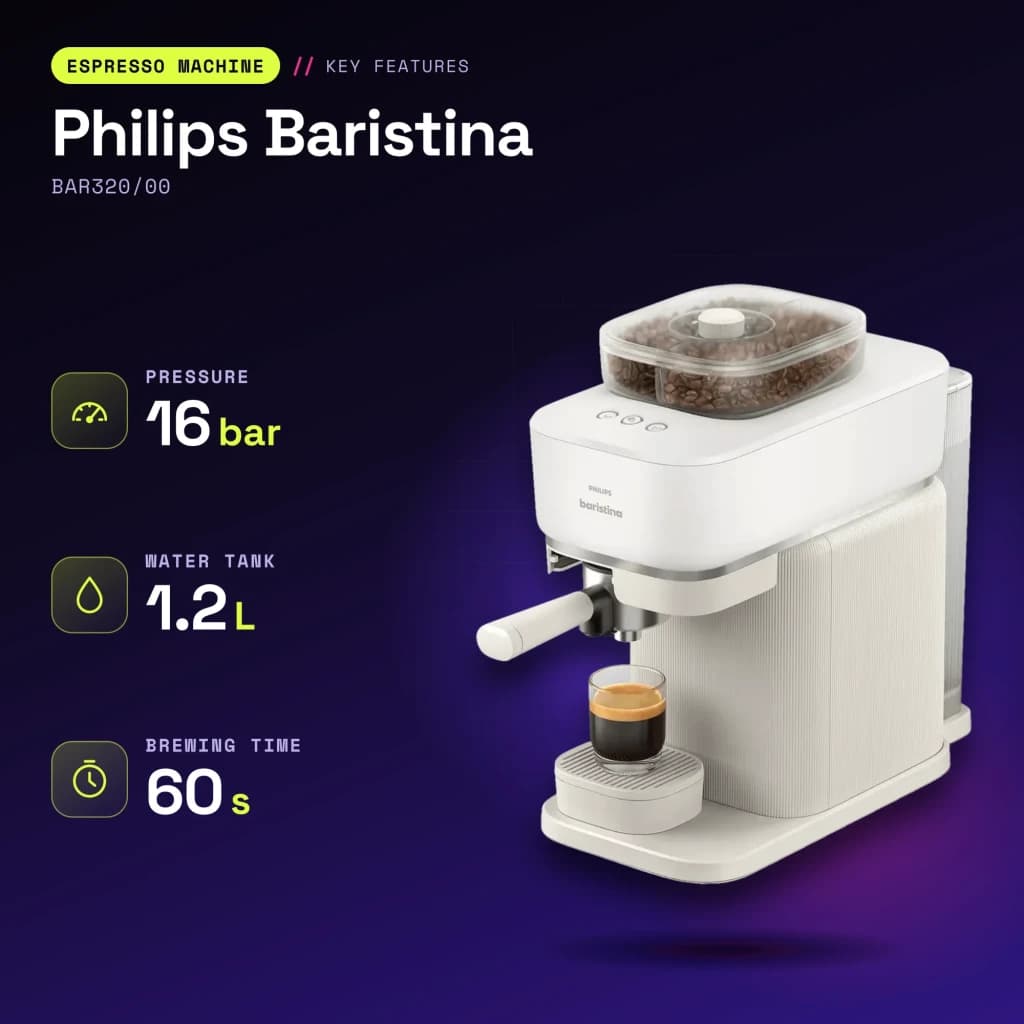Máquina de Espresso Philips Baristina BAR320/00 Moinho cerâmico 16bar 1,2L Branco - características