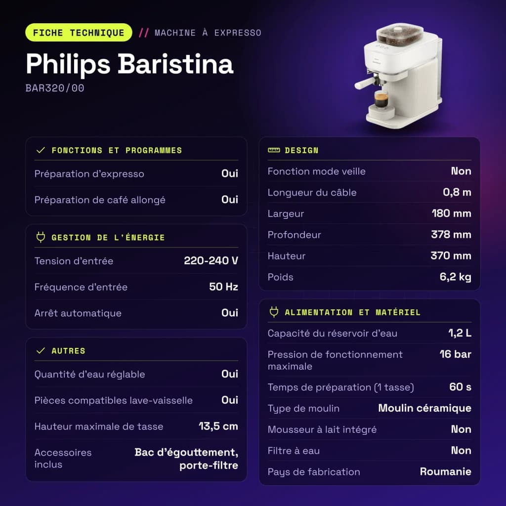 Máquina de Espresso Philips Baristina BAR320/00 Moinho cerâmico 16bar 1,2L Branco - características
