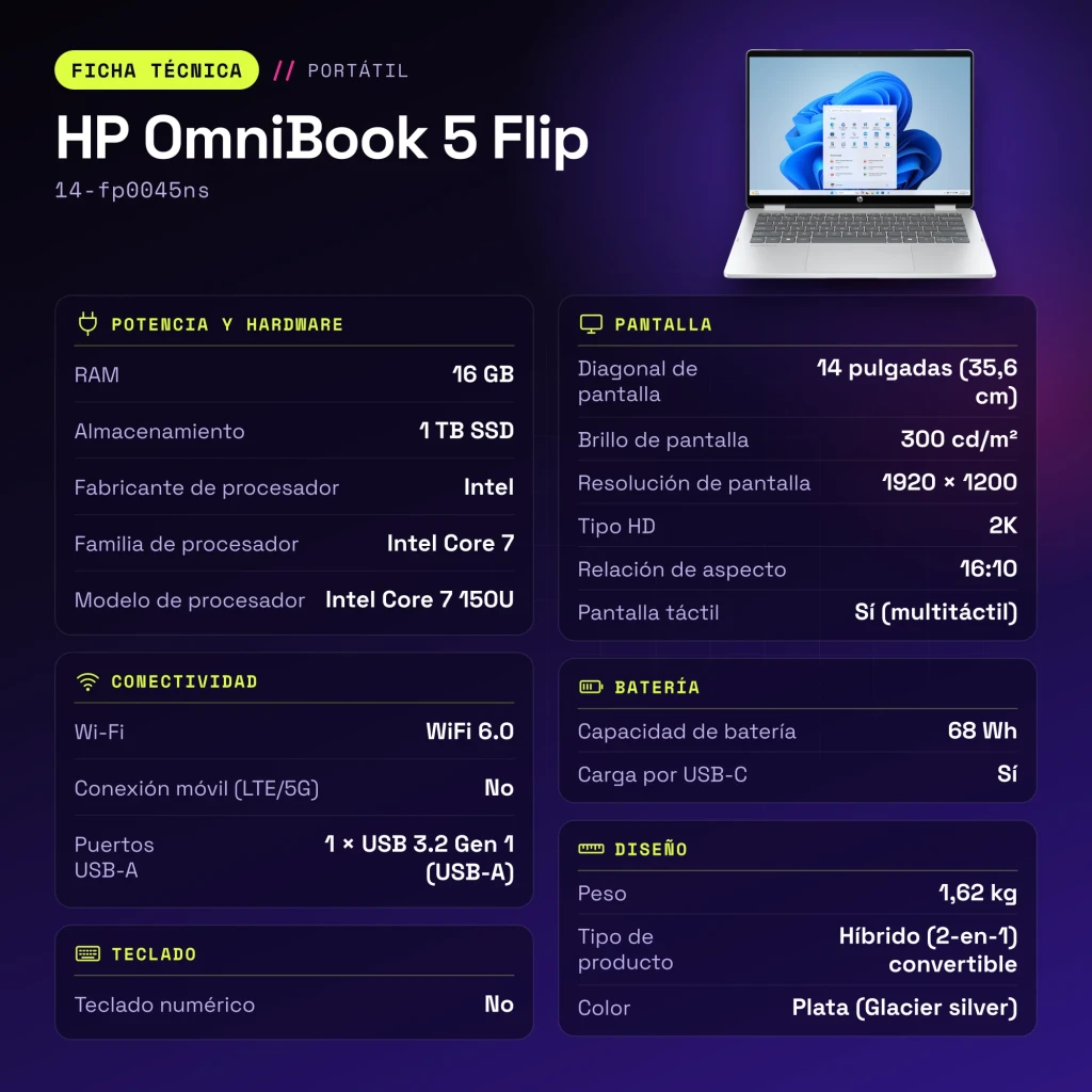 Portátil 2 en 1 HP OmniBook 5 Flip 16GB/1TB SSD 14 pulgadas OLED 2K Táctil Intel Core 7 150U NVMe PCIe 4.0 Windows 11 Home Plata 14-fp0045ns - características