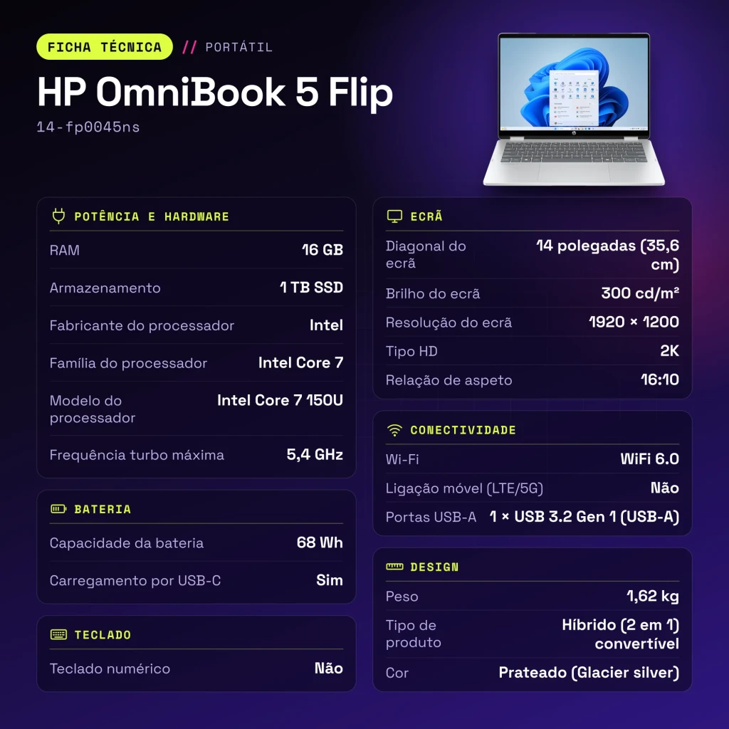 Portátil 2 em 1 HP OmniBook 5 Flip 16GB/1TB SSD 14 polegadas OLED 2K Tátil Intel Core 7 150U NVMe PCIe 4.0 Windows 11 Home Prata 14-fp0045ns - características