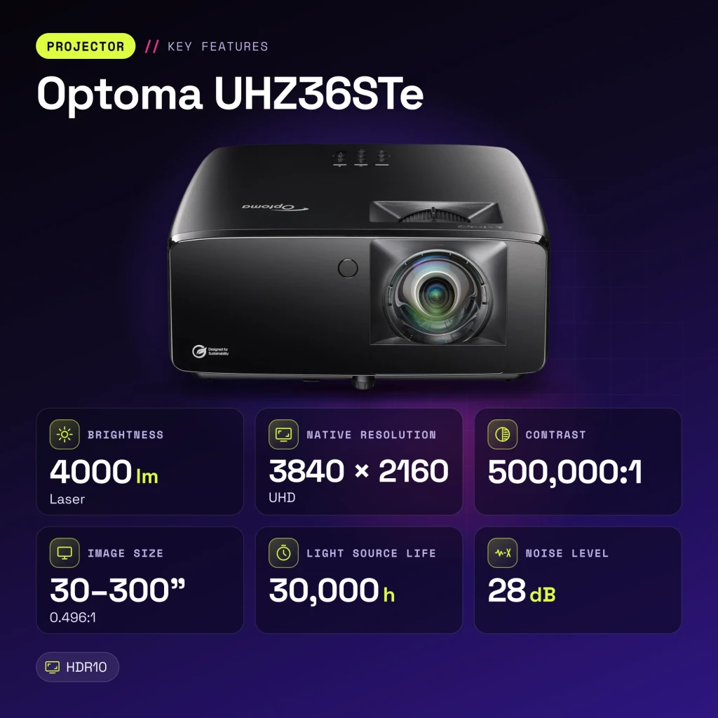 Projetor Optoma Laser DLP 4K UHD Curta Distância 0.496:1 4000 Lúmens ISO Preto UHZ36STe - características