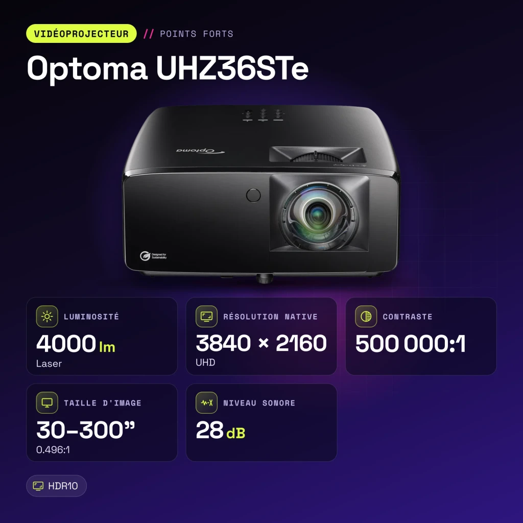 Projetor Optoma Laser DLP 4K UHD Curta Distância 0.496:1 4000 Lúmens ISO Preto UHZ36STe - características