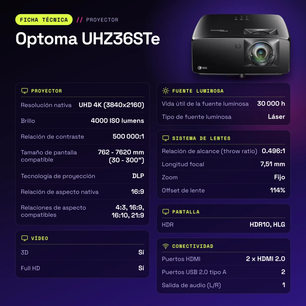 Projetor Optoma Laser DLP 4K UHD Curta Distância 0.496:1 4000 Lúmens ISO Preto UHZ36STe - características