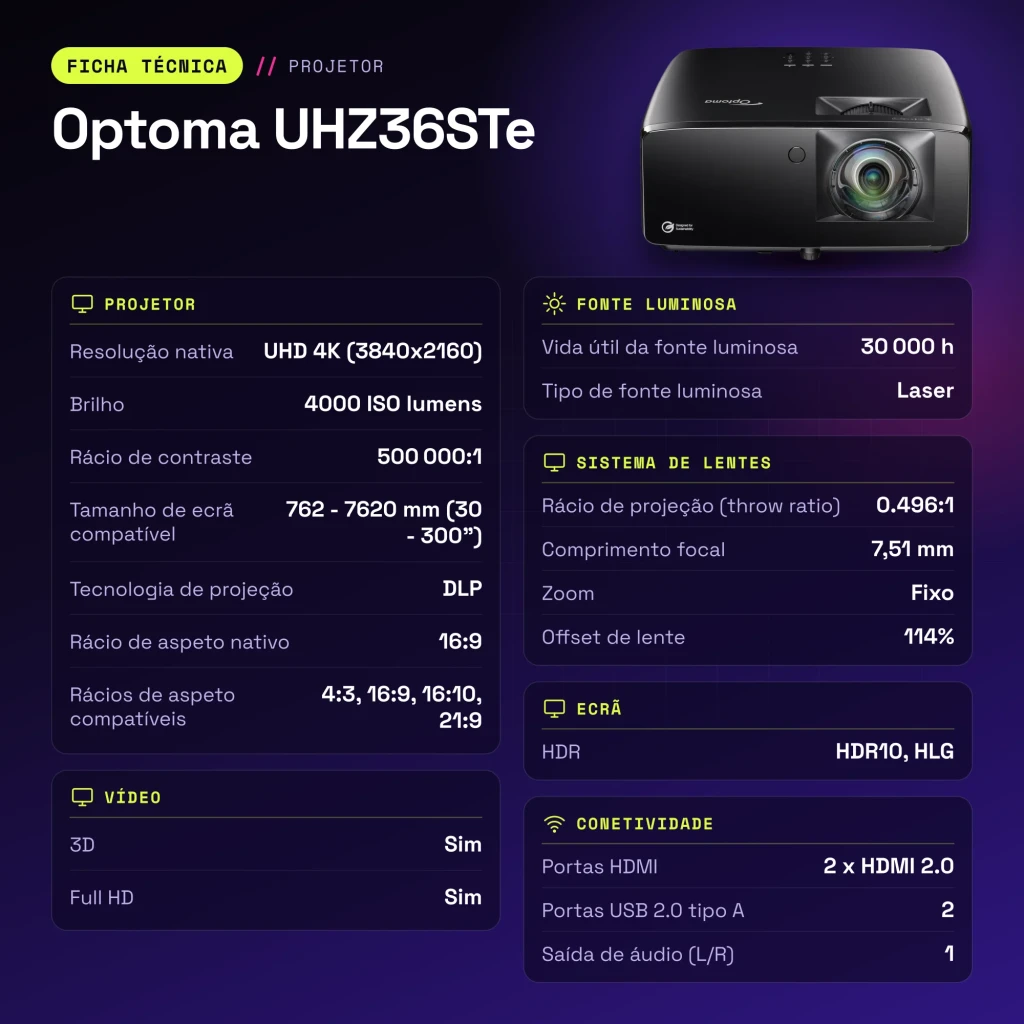 Projetor Optoma Laser DLP 4K UHD Curta Distância 0.496:1 4000 Lúmens ISO Preto UHZ36STe - características