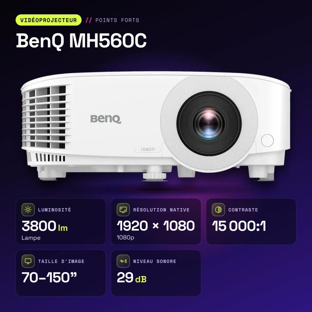 Projecteur BenQ 1080p Full HD 3800 lumens ANSI DLP Blanc MH560C - caractéristiques