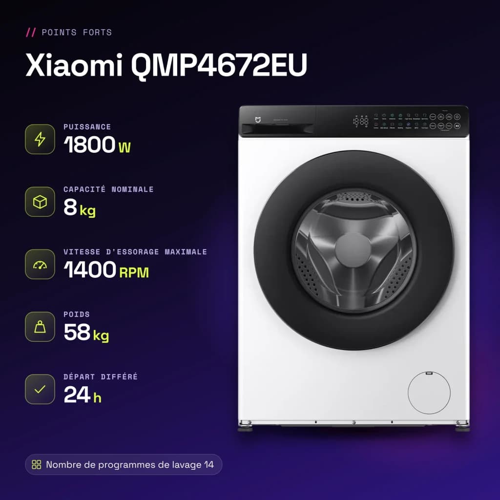 Lavadora Xiaomi 1800W 8kg Blanco QMP4672EU - características