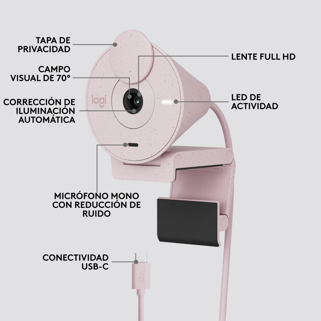 Webcam Logitech Brio 300 Full HD Microphone USB-C Rose, vue latérale avec étiquettes: objectif, cache confidentialité, LED