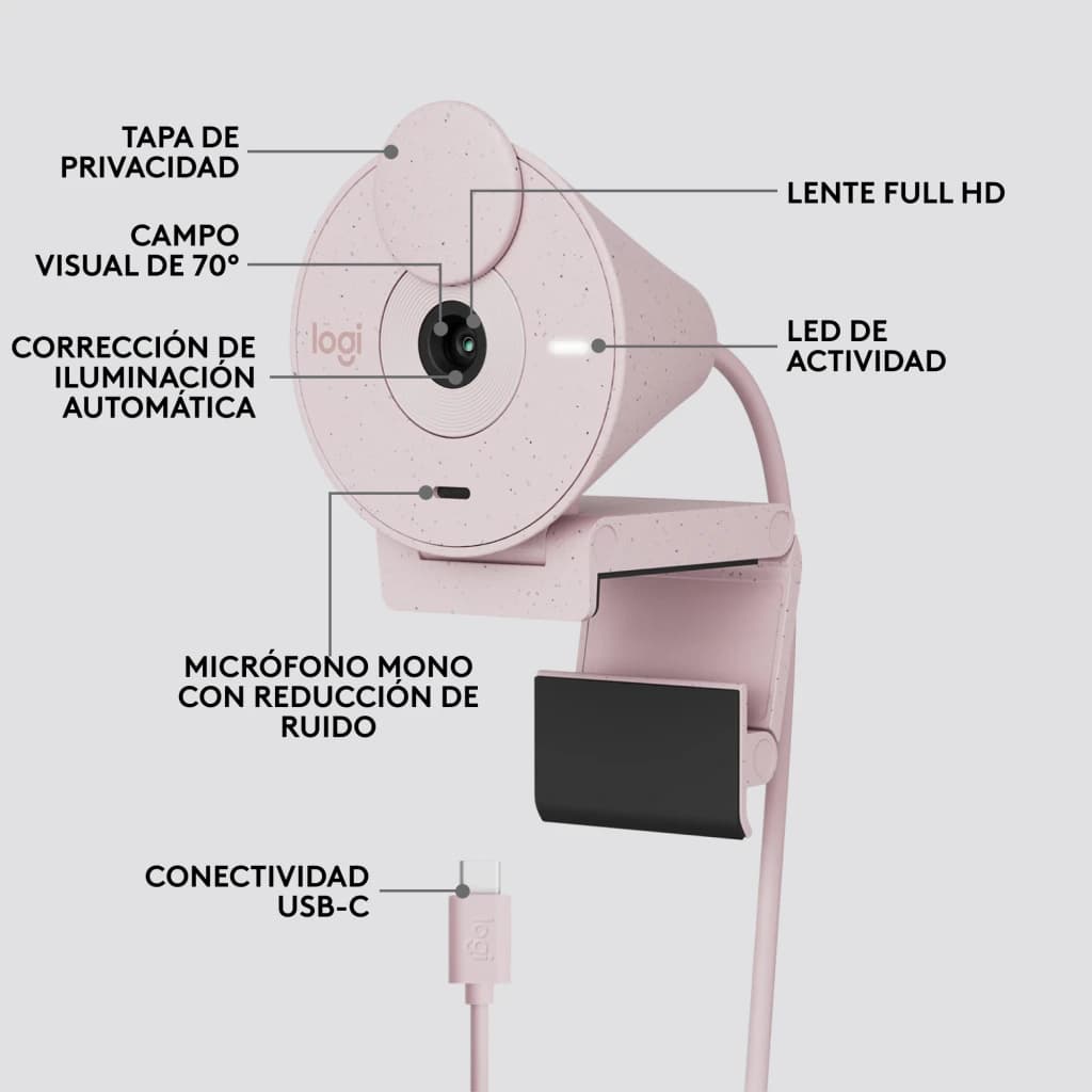 Webcam Logitech Brio 300 Full HD Microphone USB-C Rose, vue latérale avec étiquettes: objectif, cache confidentialité, LED