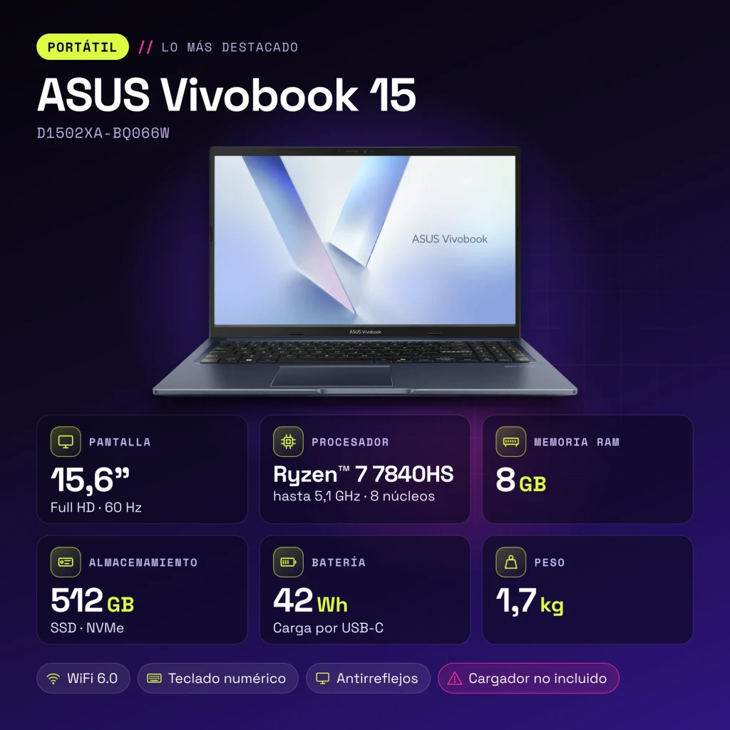 Portátil ASUS Vivobook 15 8GB/512GB 15,6 pulgadas FHD AMD Ryzen 7 7840HS SSD NVMe PCIe 4.0 Windows 11 Home Azul D1502XA-BQ066W - características