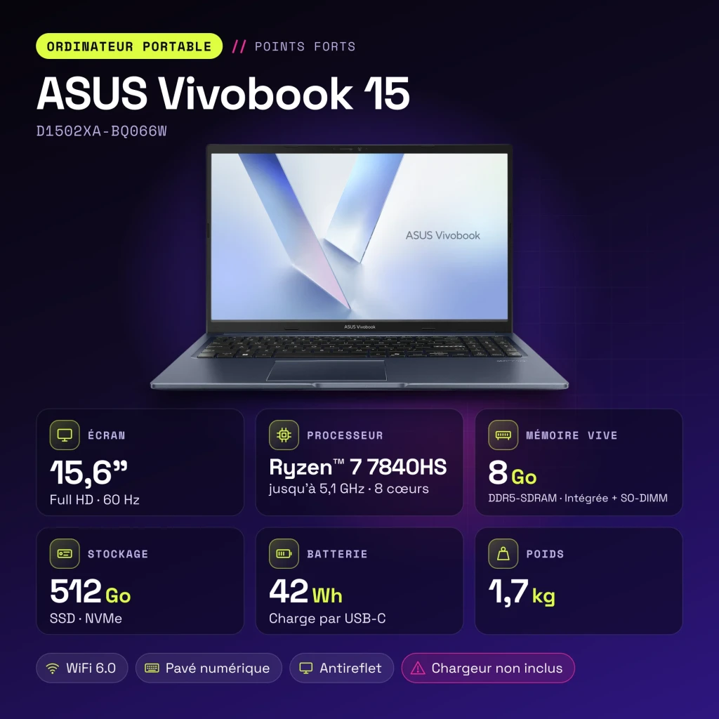 Portátil ASUS Vivobook 15 8GB/512GB 15,6 pulgadas FHD AMD Ryzen 7 7840HS SSD NVMe PCIe 4.0 Windows 11 Home Azul D1502XA-BQ066W - características