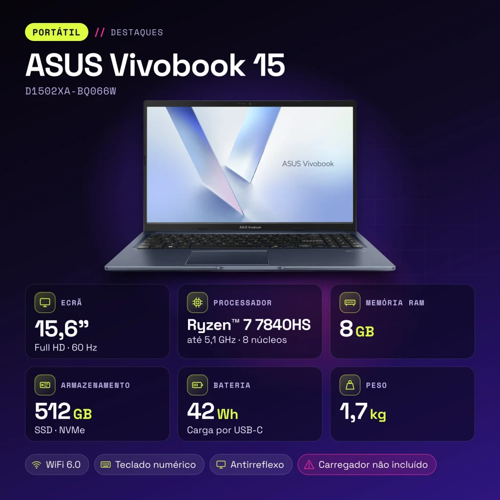 Portátil ASUS Vivobook 15 8GB/512GB 15,6 pulgadas FHD AMD Ryzen 7 7840HS SSD NVMe PCIe 4.0 Windows 11 Home Azul D1502XA-BQ066W - características