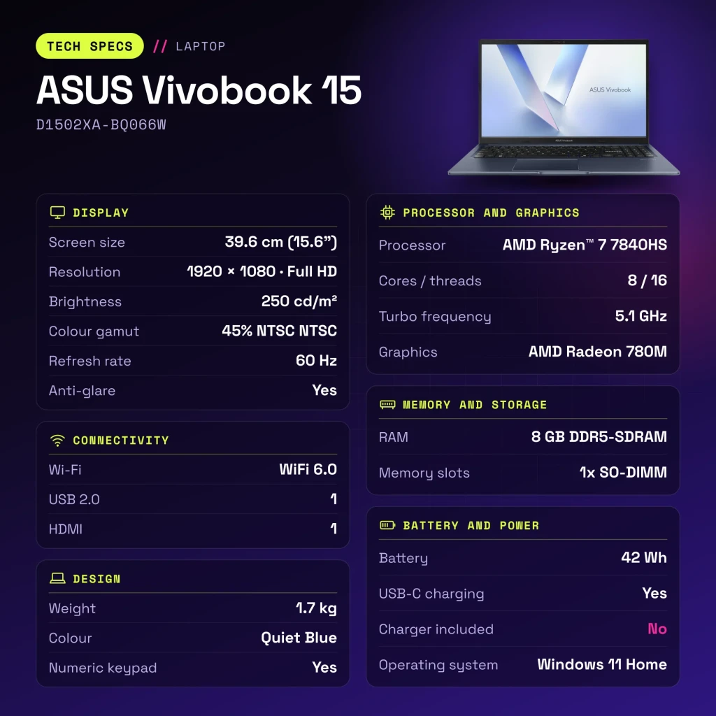 Portátil ASUS Vivobook 15 8GB/512GB 15,6 pulgadas FHD AMD Ryzen 7 7840HS SSD NVMe PCIe 4.0 Windows 11 Home Azul D1502XA-BQ066W - características