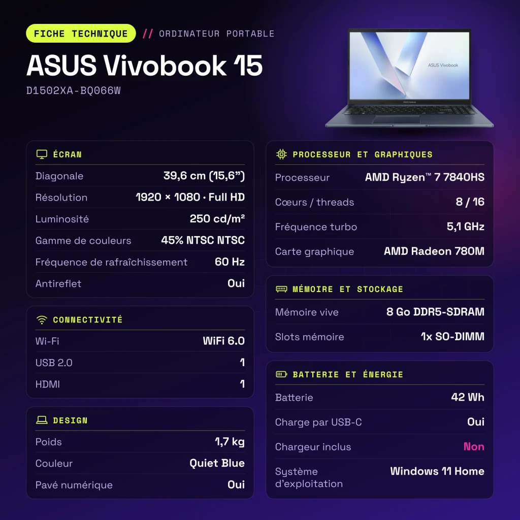 Portátil ASUS Vivobook 15 8GB/512GB 15,6 pulgadas FHD AMD Ryzen 7 7840HS SSD NVMe PCIe 4.0 Windows 11 Home Azul D1502XA-BQ066W - características