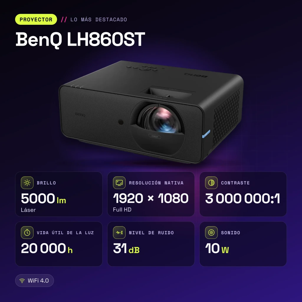 Proyector BenQ Láser Full HD 1080p Tiro Corto 5000 Lúmenes ANSI Negro LH860ST - características