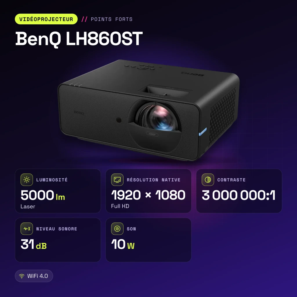 Proyector BenQ Láser Full HD 1080p Tiro Corto 5000 Lúmenes ANSI Negro LH860ST - características