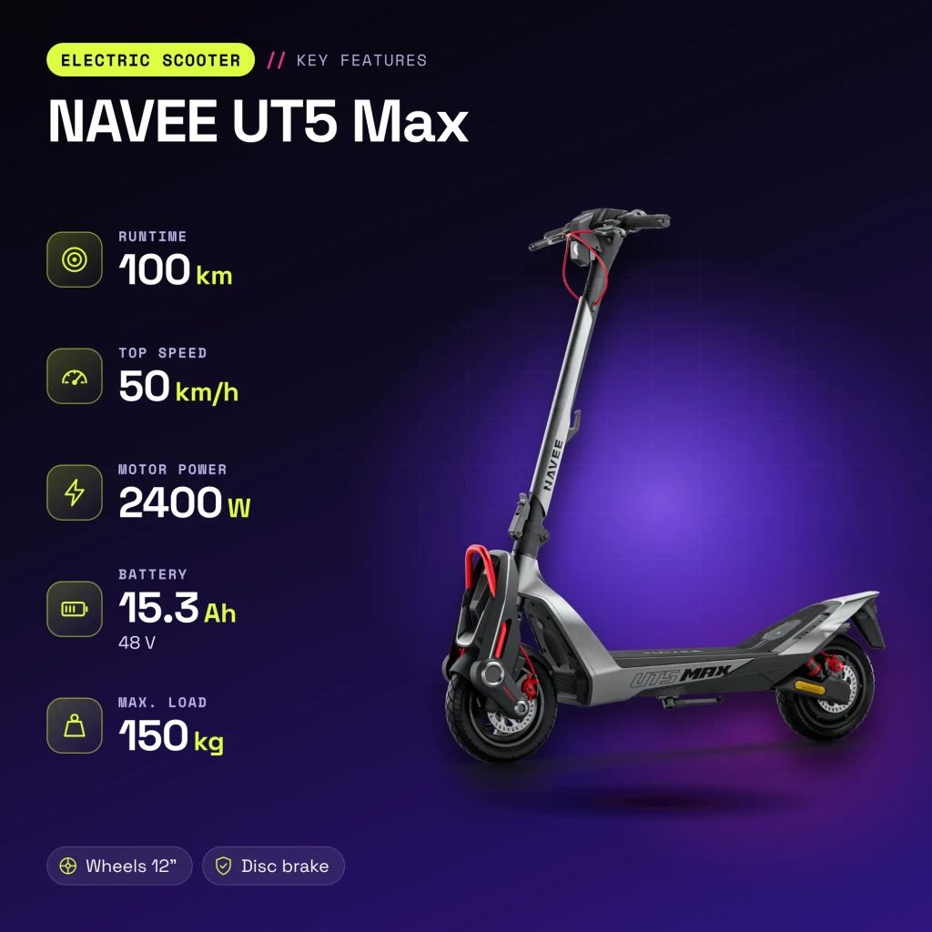 Patinete eléctrico NAVEE UT5 Max 2400W 100km 25km/h 12 pulgadas Gris - características