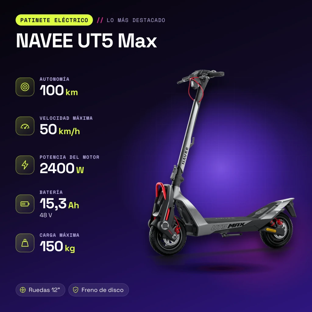 Patinete eléctrico NAVEE UT5 Max 2400W 100km 25km/h 12 pulgadas Gris - características