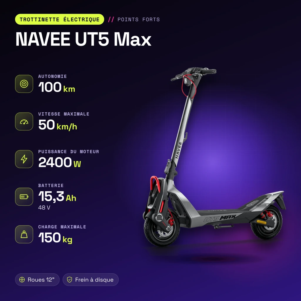 Patinete eléctrico NAVEE UT5 Max 2400W 100km 25km/h 12 pulgadas Gris - características