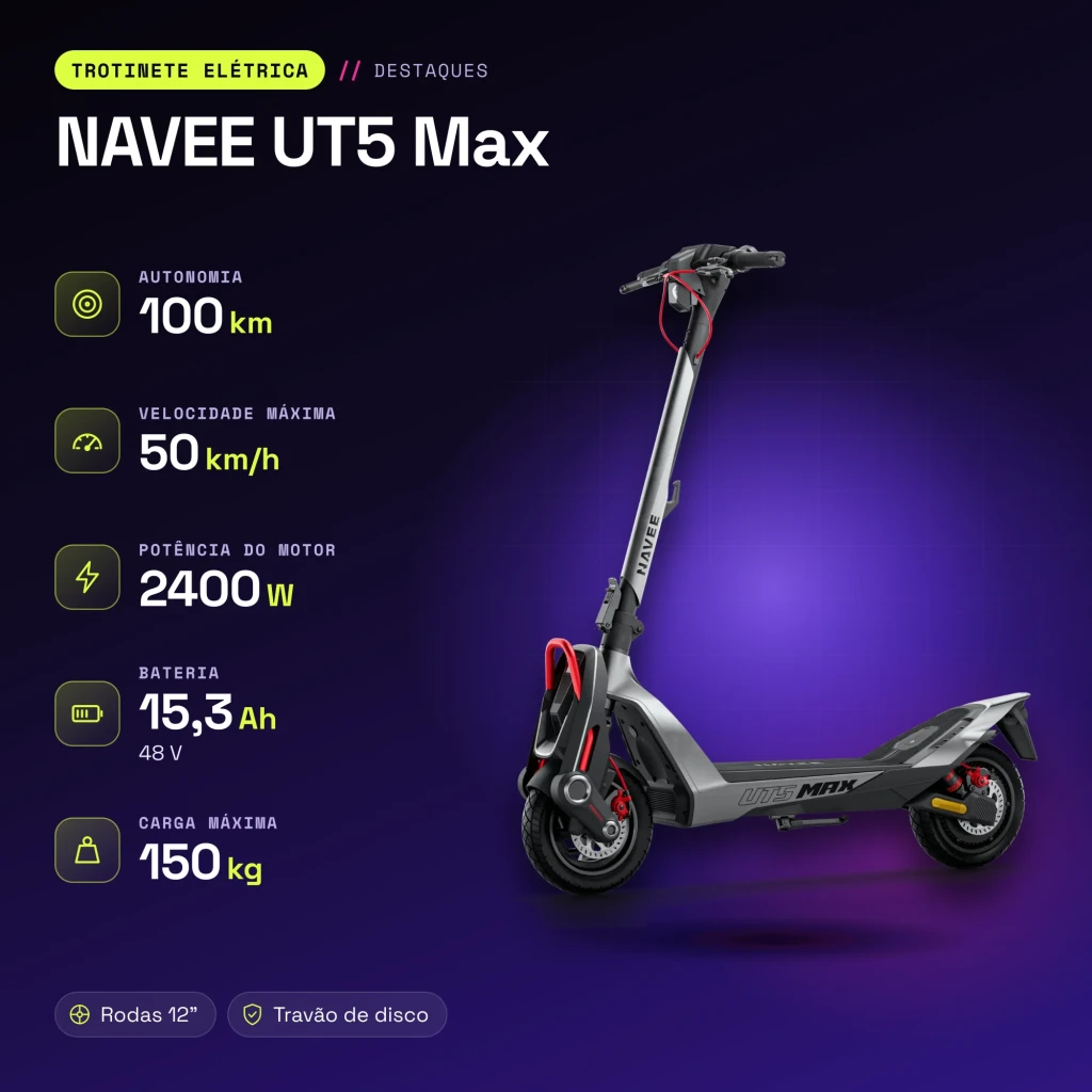 Patinete eléctrico NAVEE UT5 Max 2400W 100km 25km/h 12 pulgadas Gris - características