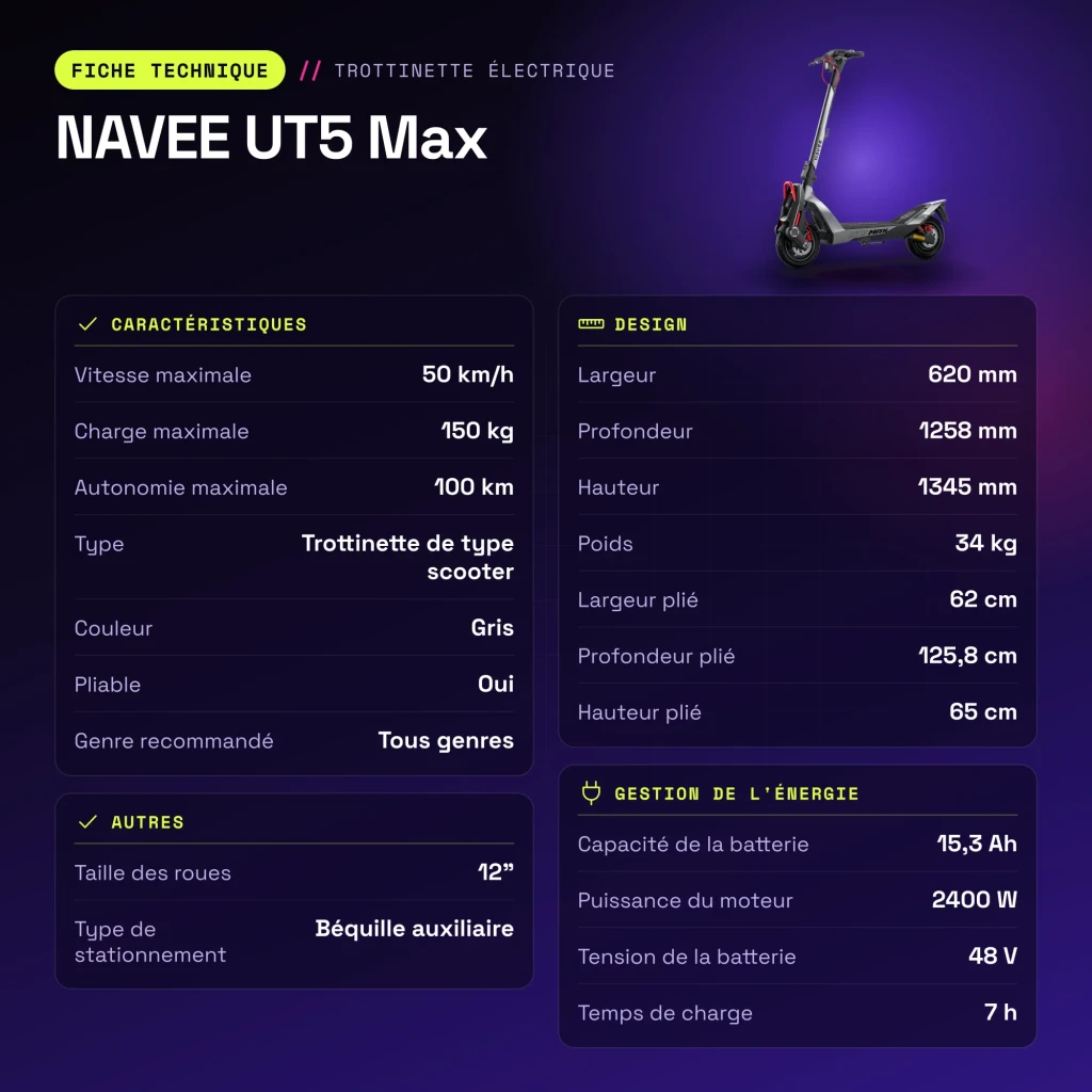 Patinete eléctrico NAVEE UT5 Max 2400W 100km 25km/h 12 pulgadas Gris - características