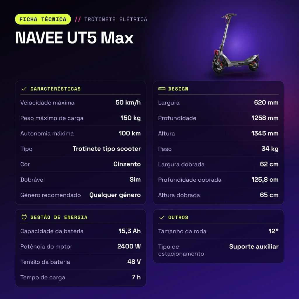 Patinete eléctrico NAVEE UT5 Max 2400W 100km 25km/h 12 pulgadas Gris - características