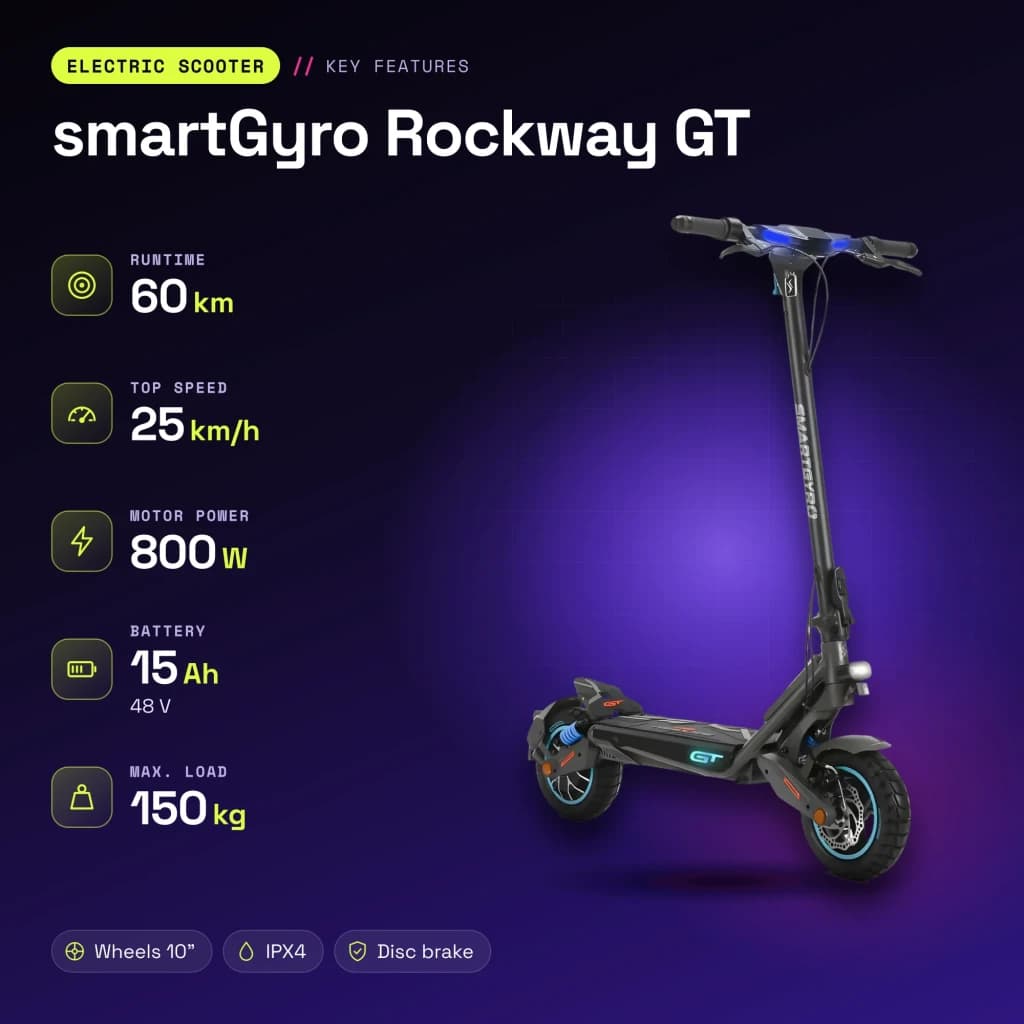 Patinete eléctrico smartGyro Rockway GT 800W 60km 25km/h 10 pulgadas Negro - características