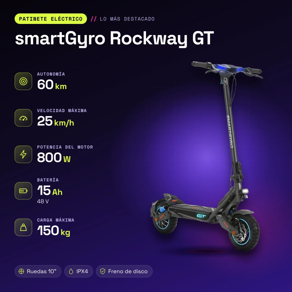Patinete eléctrico smartGyro Rockway GT 800W 60km 25km/h 10 pulgadas Negro - características