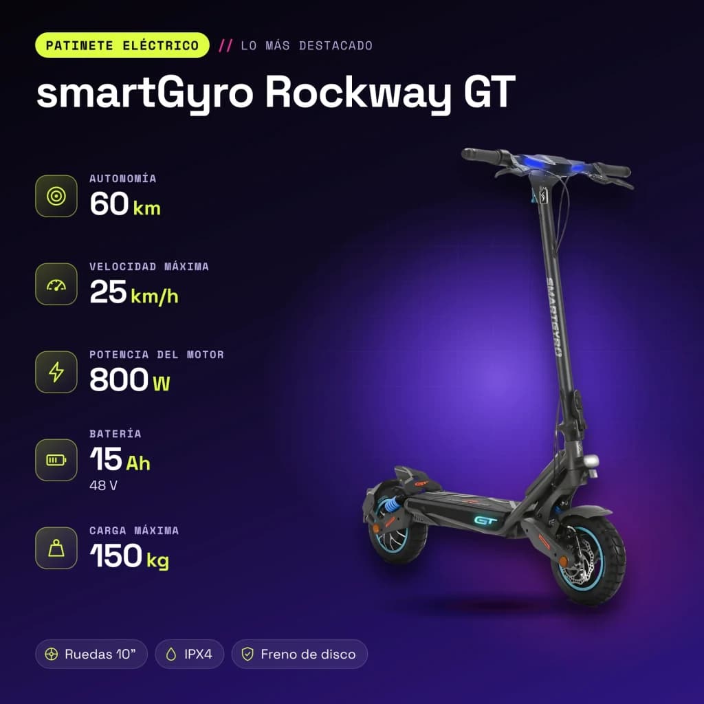 Patinete eléctrico smartGyro Rockway GT 800W 60km 25km/h 10 pulgadas Negro - características